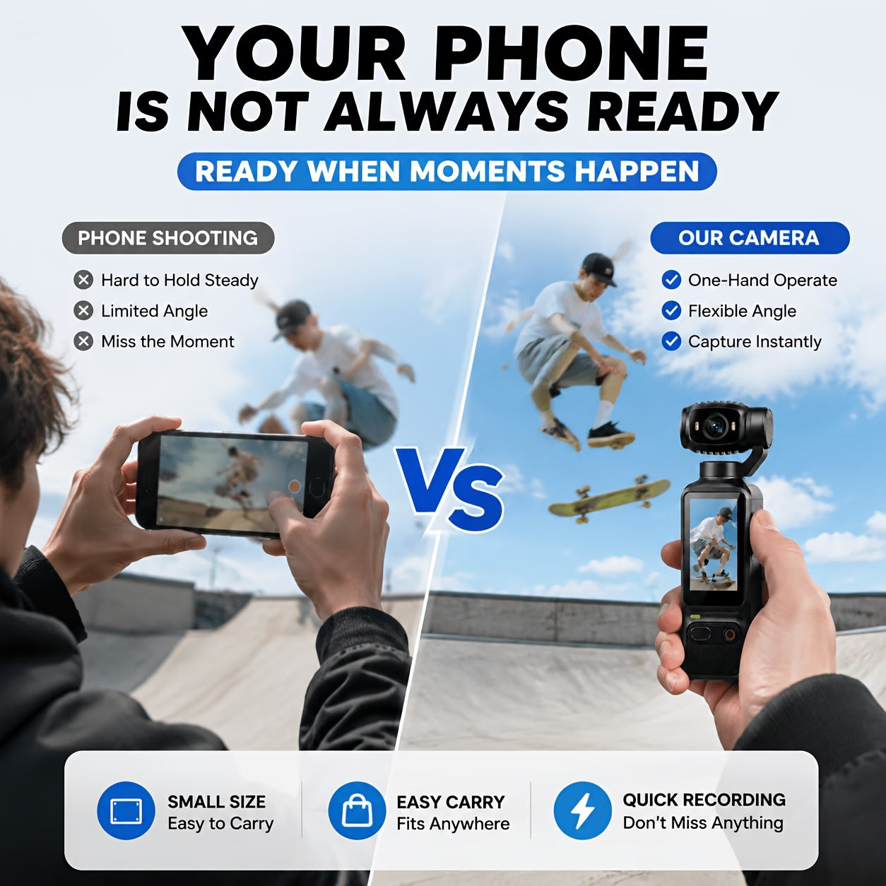 Pocket Action Camera, 4K with 180° Rotating Lens