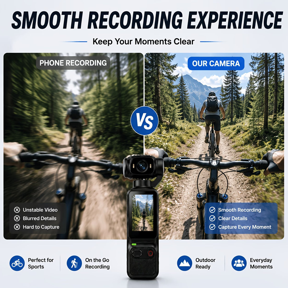 Pocket Action Camera, 4K with 180° Rotating Lens