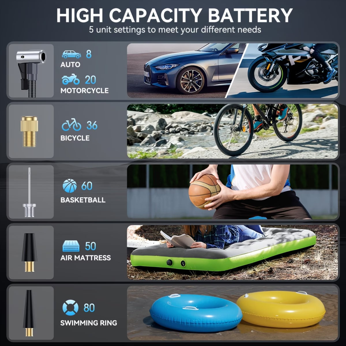 Portable Car Battery Jump Starter, 8000A 12V Jump Starter with Tyre Inflator