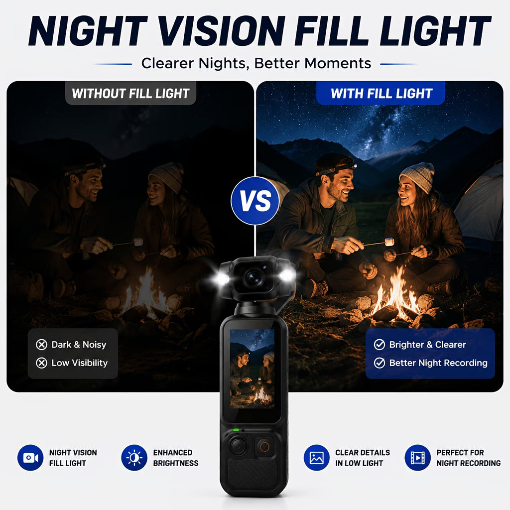 Pocket Action Camera, 4K with 180° Rotating Lens