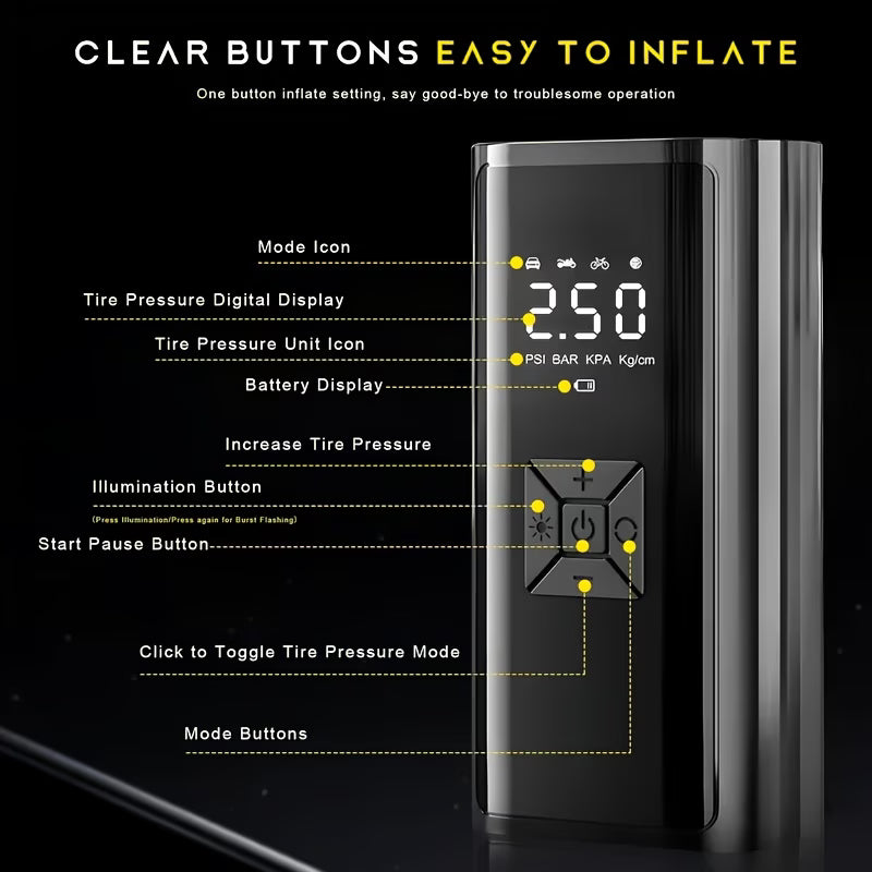 Portable Cordless Tire Inflator Air Compressor
